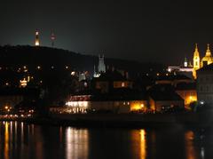 Prague cityscape featuring historical buildings and Charles Bridge