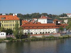 Franz Kafka Museum in Prague