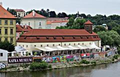 Kafka Museum building viewed from a distance