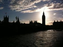 panoramic view of Lambeth in the United Kingdom