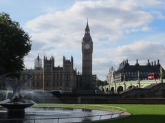 Big Ben wide shot from across the Thames in 2013