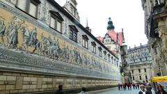 Der Fürstenzug in Dresden mural