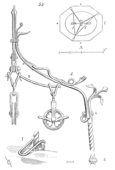 ancient well armature in Troyes