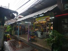 Floating market in Thailand