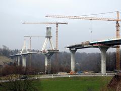 historic bridge and cityscape of Fribourg, Switzerland