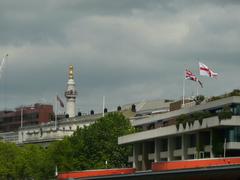 Panoramic view of London showcasing iconic landmarks