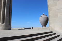 National World War I Museum and Memorial