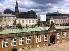 København K area in Copenhagen, Denmark captured during daytime showcasing classical architecture with cars and people on the street