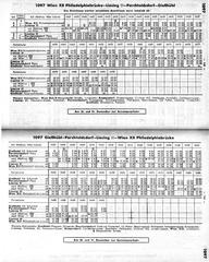 Fahrplan der Autobuslinie zwischen Liesing, Perchtoldsdorf und Gießhübl 1975-76