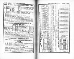 Bus schedules in Gießhübl, Maria Enzerdorf, night bus network Mödling-Hietzing, Perchtoldsdorf, Rodaun, Philadelphiabrücke, Kalksburg, Summer 1937