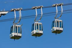 Beatenberg Gondola Lift in 2005