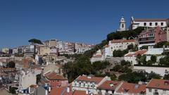 aerial view of Lisbon cityscape with Tagus River