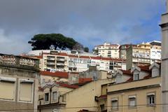 Lisbon skyline