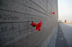 Monument Against State Terrorism in Memory Park, Buenos Aires