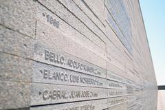 Graved names at Parque de la Memoria in Buenos Aires