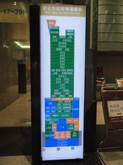 New Taipei City Hall floor directory