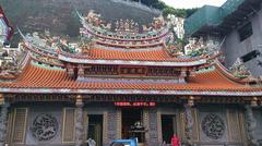 Guandu Temple front view