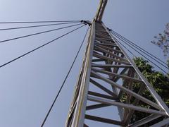 Nicco Park Ferris wheel and adjacent structures