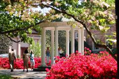 Old Well at the University of North Carolina, Chapel Hill