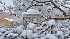 Old Well at UNC-Chapel Hill covered in snow