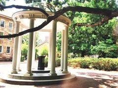 The Old Well at UNC-Chapel Hill campus