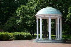 The Old Well at the University of North Carolina at Chapel Hill