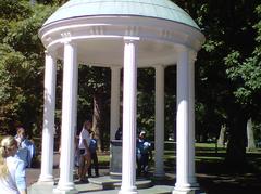 The Old Well at UNC Chapel Hill