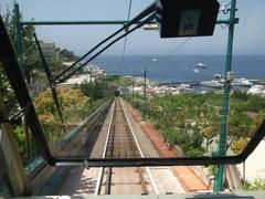 Capri island view from Naples, Italy