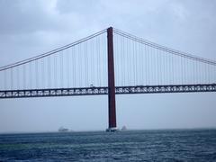 Panoramic view of Lisbon with the Tagus River and prominent bridge in the background