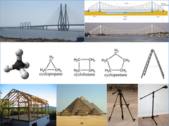 Various triangular structures in everyday objects and architectures