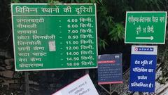 Signpost of Kedarnath trek route in Uttarakhand