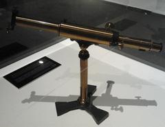 Direct vision spectroscope from 1875-1900