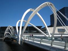 Docklands, Melbourne skyline in January 2010