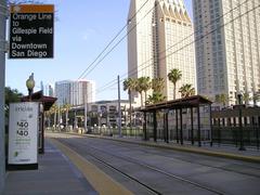 Seaport Village San Diego