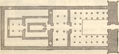 Ground Plan of the S. Temple at Karnak