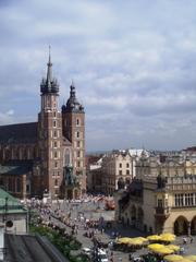 Panoramic view of Kraków's Rynek Główny (Main Square) with historic buildings and Sukiennice (Cloth Hall)