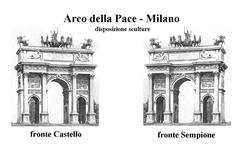 Arco della Pace sculpture layout in Milan