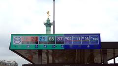 Abri-bus at place de la Bastille in Paris