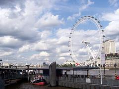 London Eye with a clear blue sky