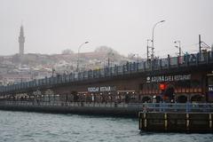 Bosphorus Strait with buildings and boats on a cloudy day