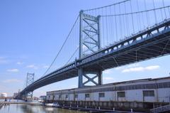 Benjamin Franklin Bridge with train crossing