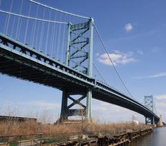 Ben Franklin Bridge in Philadelphia spanning the Delaware River