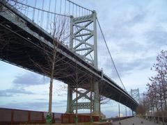 Benjamin Franklin Bridge from Race Street Pier