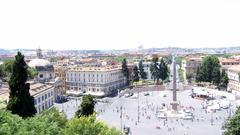 Piazza del Popolo in Rome