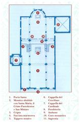 Plan of San Miniato al Monte Basilica