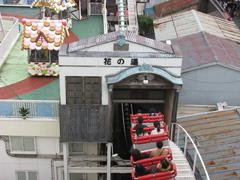 Asakusa Hanayashiki amusement park in Taitō, Tokyo