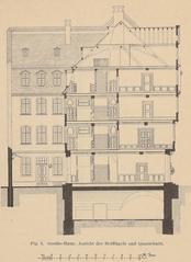 Cross-section plan of the Goethe House