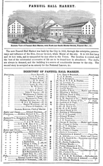 Faneuil Hall Market Quincy Market advertisement 1850