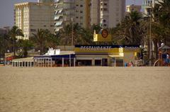 Alicante Playa de San Juan northern limit beach view