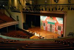 Ryman Auditorium